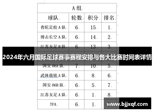 2024年六月国际足球赛事赛程安排与各大比赛时间表详情