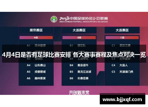 4月4日是否有足球比赛安排 各大赛事赛程及焦点对决一览